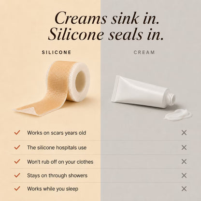 Silicone Collagen Scar Tape